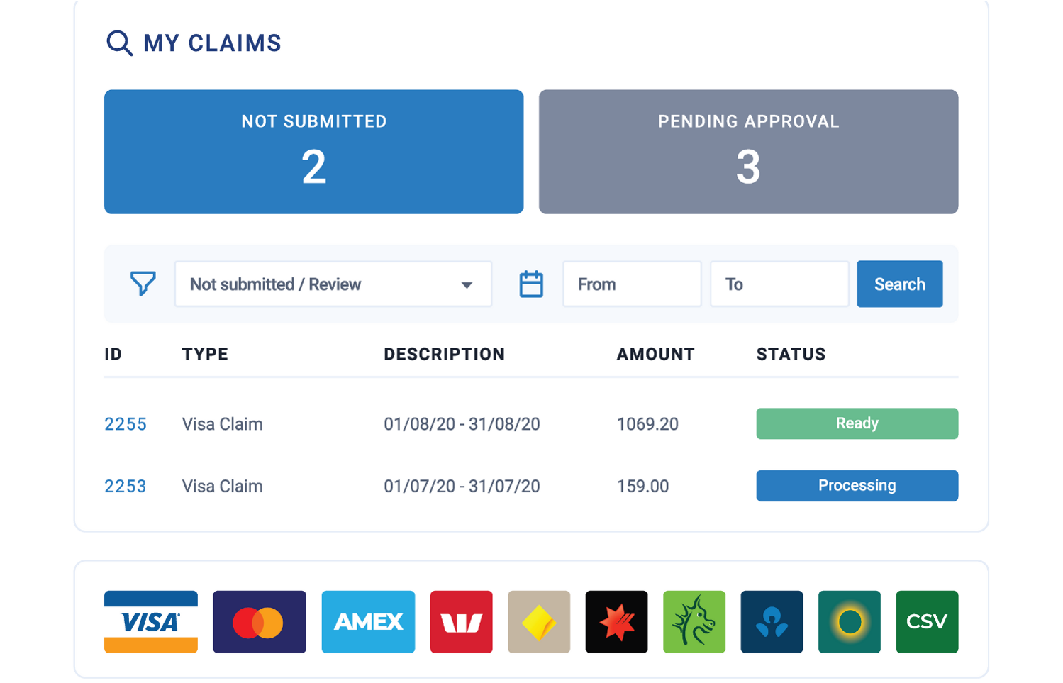 Business Travel Expense Management Software ProSpend